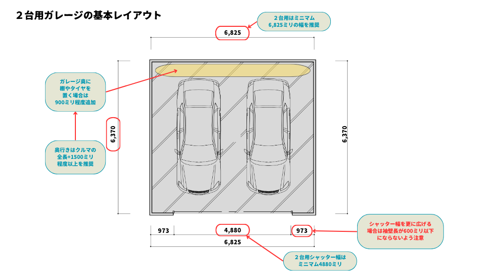 2台ガレージのレイアウト